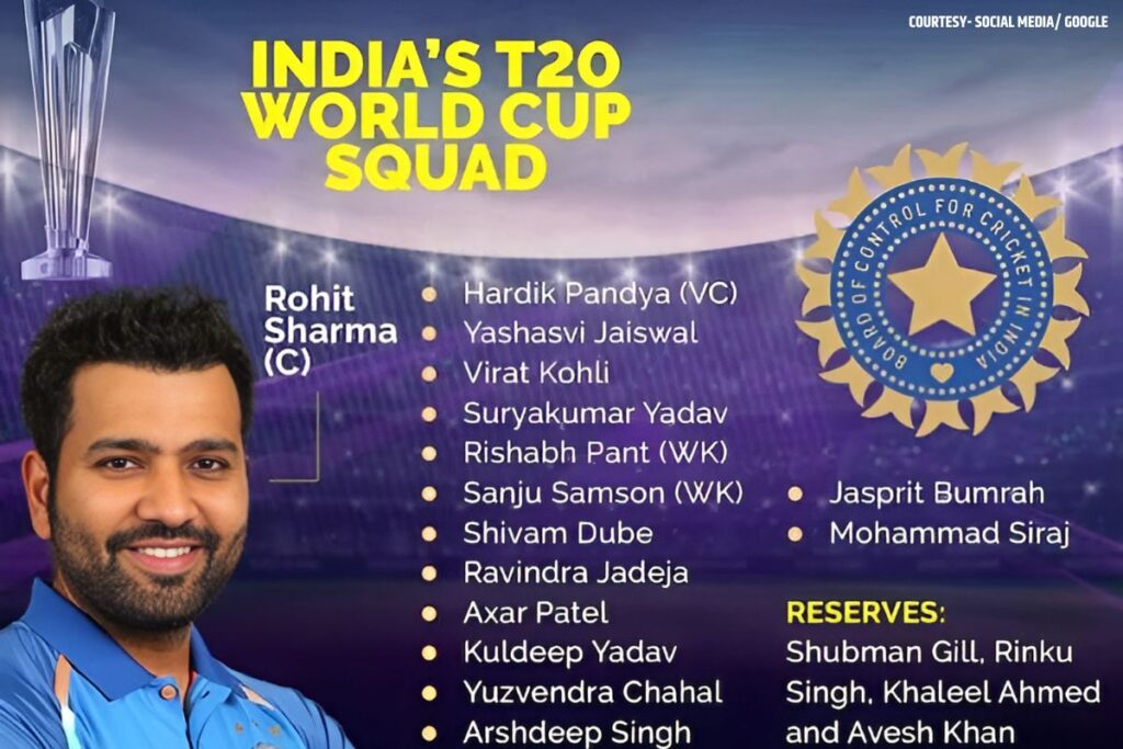 T20 World Cup 2024 India Squad (1)